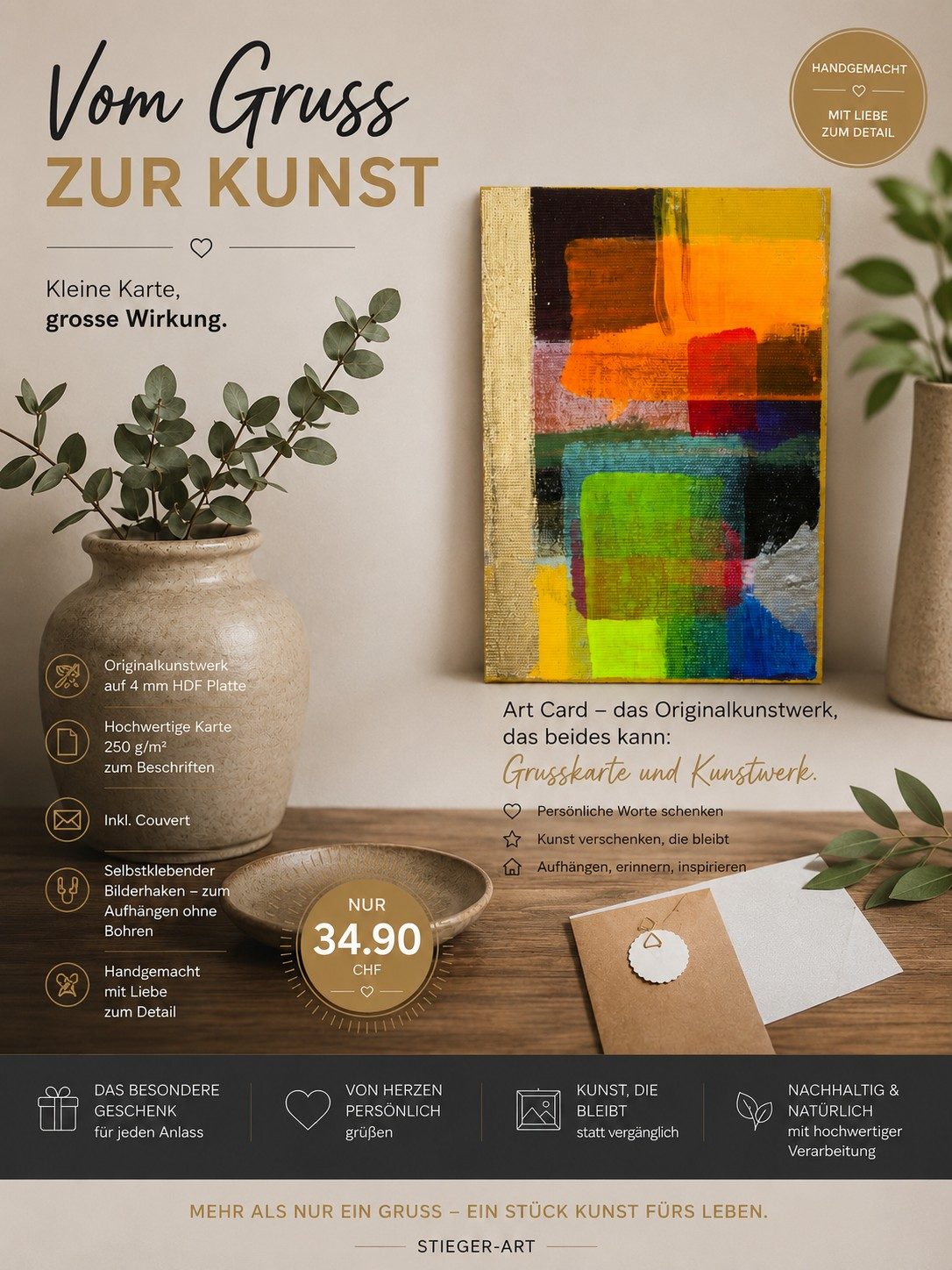 Art-Card Serie 4 – Detailansicht